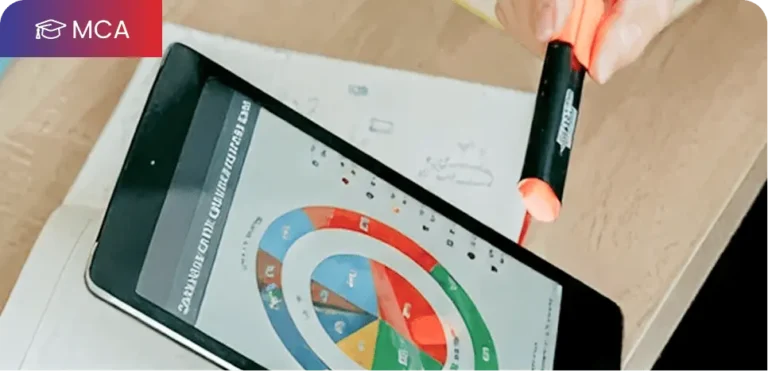 MCA-Advanced-Computing-Laboratory